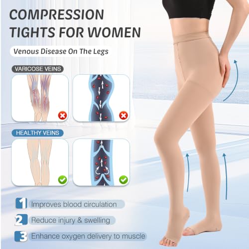 Image of 15-20mmHG Graduated Compression Pantyhose for Women Men,Medical Compression Tights, Support Hose, Compression Leggings for Varicose Veins, Edema