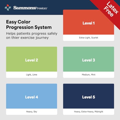 Sammons Preston 5pk Resistance Bands for Working Out, Non-Latex Exercise Bands, Resistance Bands for Physical Therapy, Improve Strength & Flexibility, Stretch & Tone Major Muscles