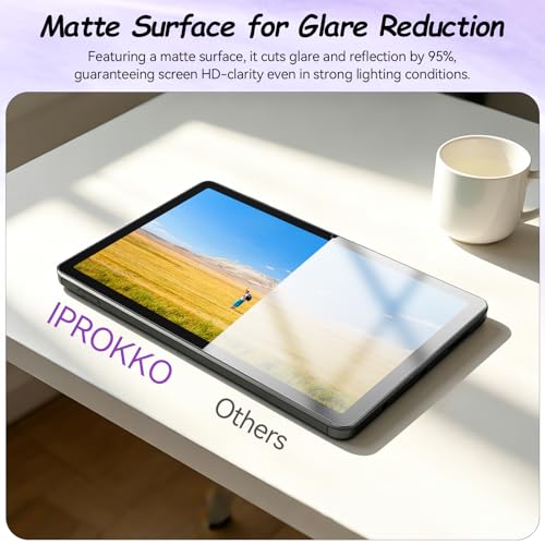 Image of IPROKKO 2 Pack Anti Blue Light Screen Protector for Samsung Galaxy Tab S11 /S10 Lite /S10 FE /S9 FE /S9 /S8 /S7(11 Inch /10.9in), Matte Anti Glare Harmful Light Filter Eye Protection Cover, Bubble Free Easy Install