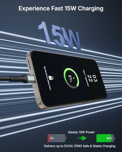 Image of FEDUS ZETTA-X9I Original Type C Cable Fast Charging 15W 3A, Premium Metal Braided USB A to Type C Cable for Android Auto, iPhone 15 /16, Samsung S23 /24 /25, Pixel 8 /9 /10, 1M - 1 Year Warrantee (Black)