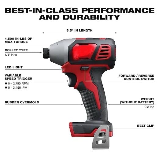 EMBER & VALOR 2656-20 fist for Milwaukee M18 18V 1/4 Inch