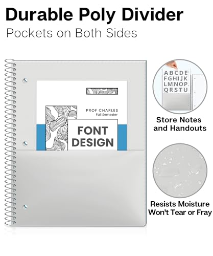 Dunwell Graph Paper Notebook 8.5 x 11 (Blue) Plastic Cover, 100 Sheets (200 Pages), 4x4 Squares, 1 Subject Graph Paper Spiral Notebook, 1/4" Grid, Pocket Divider, Perforated Paper, 3-Hole Punched