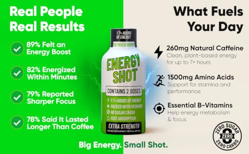 Image of B12 Mixed Berry Extra Strength Energy Shot 12 pk - 260mg Natural Caffeine B12 B6 - Energy & Vitality Support - 2 Servings Sugar Free Zero Calorie Green Tea B-Vitamins Electrolytes Vegan - 1.93 fl oz