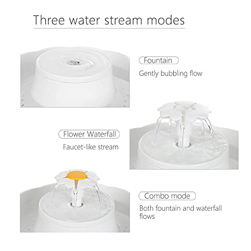 Reviews for Wonder Creature Cat Water Fountain and 360 Cat and Dog