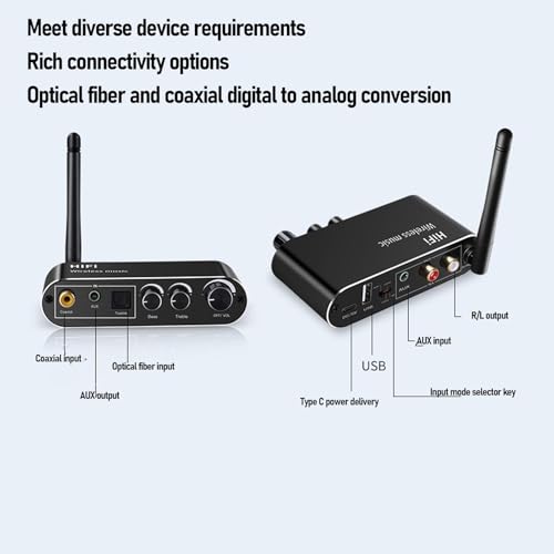 Convertidor Digital a Analógico SIXRUN con Entradas Ópticas Coaxiales USB y AUX 7