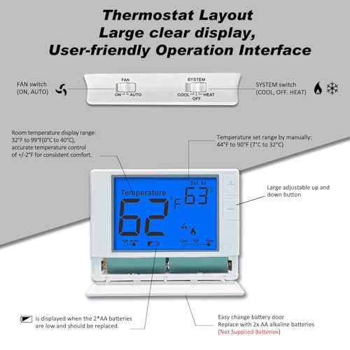 Thermostat non programmable pour éviter les pannes de chauffage et configurations complexes - 5