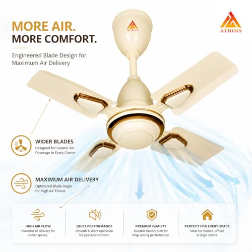 Image of Athots Affleck Ultra 600mm (24 Inch) High Speed Ceiling Fan | Energy Efficient Motor | Anti-Dust Blades | Ideal for Kitchen, Office & Small Room | 24 Months Warranty | (Ivory)