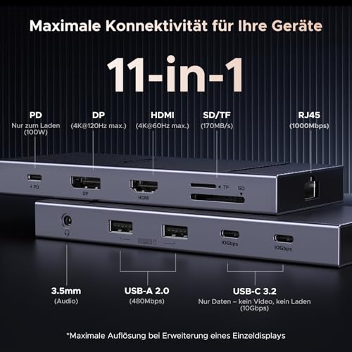 UGREEN Revodok Pro 2111 Docking Station 2 Monitore mit HDMI & DisplayPort 4K@120Hz, 400mm Kabellänge,10Gbps USB-C, USB-A, SD/TF, LAN, Audio, 100W PD - Kompatibel mit ThinkPad X1, HP Envy 17, XPS 15