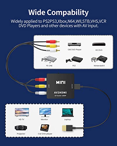 Image of RCA to HDMI Converter, RCA to HDMI Adapter, 1080P Mini RCA Composite CVBS AV to HDMI Video Audio Converter Adapter Support PAL /NTSC for N64 Wii PS2 PS3 Xbox VHS