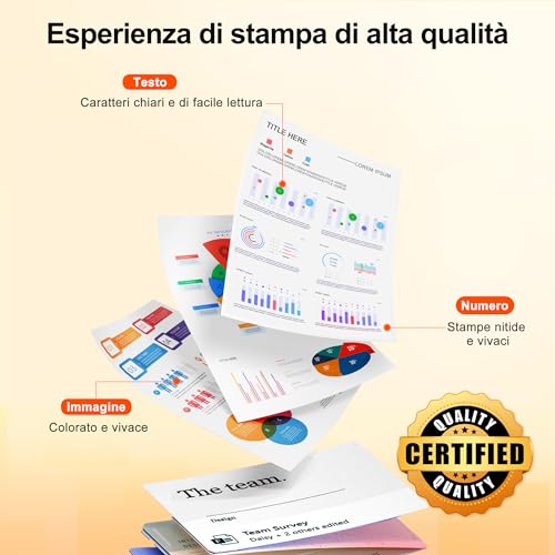 Sqwekd 953XL 953 XL Cartuccia d'inchiostro