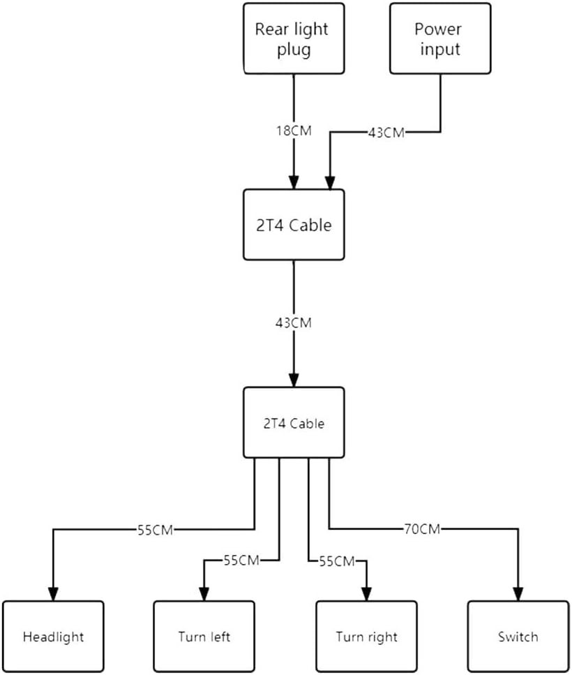 Ebike Light Kit with Front and Rear Lamps Flashing Turn Signals and Brake Indicators Waterproof for Tricycle and E-Bike 36V/48V/52V