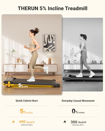 Image of THERUN Under Desk Walking Pad Treadmill with 5% /8% Incline, 2.5HP with 330 /265 LBS Weight Capacity, Ultra-Quiet Under Desk Machine with Remote & LED Display for Home & Office Use