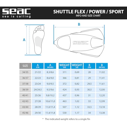 Seac Shuttle - Aletas cortas de natación 100% silicona para entrenamiento cardiovascular y de fuerza, unisex, para adulto, color negro y azul, talla 43/44 - imagen 6