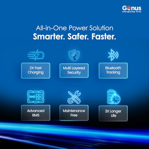 Image of Genus MaxiLife Lithium-Ion 100Ah / 1280Wh 12.8V LiFePO4 Inverter Battery with 12 Years Battery Life for Home & Office with 5 Years Full Warranty