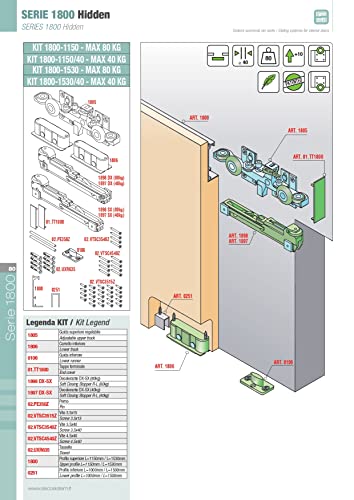 Sisco Sistem Unsichtbare Schiene für Schiebetüren der Serie Hidden 1800-1150/80 kg (Weiß)