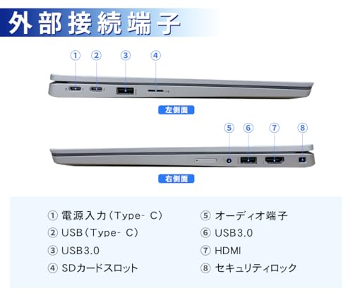 Skyink Latitude 5320