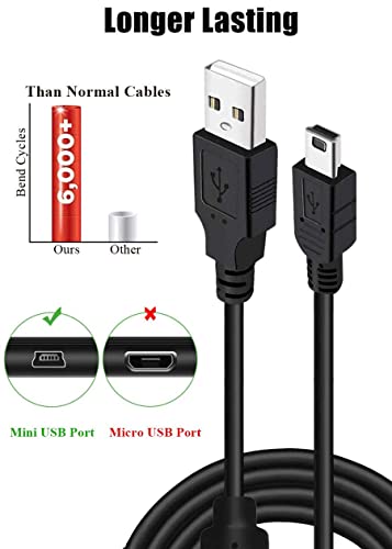 Image of Replacement Cable For Sony Ps3 Controller Charging Cord
