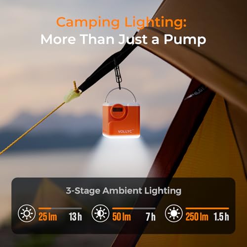 NANO-5 Mini Air Mattress Pump