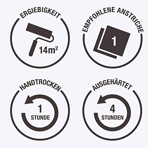 Rust-Oleum weiß Möbel- und Sockelleistenfarbe in seidenglänzendem Finish - Bordeaux 750ml