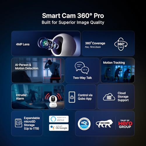 Image of Qubo Smart Cam 360 Pro 4MP by Hero Group [2026 Edition]| STQC Certified | Color Night Vision | 360 Panoramic Monitoring |App Alerts | 2-Way Talk | AI Person Detection | Cloud & SD Card Support