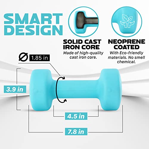 Yes4All Non-Slip, Hexagon Neoprene Dumbbells – 14lbs Neoprene Dumbbell Set for Muscle Toning, Strength Building, Weight Loss (Light Blue - Pair) by Yes4All - Image 2