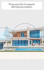 Amazon eero Pro 7 (3-pack) with Amazon eero Outdoor 7 (1-pack) mesh wifi system — photo 4 of 6