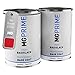 Produktbild MG PRIME Motorradlack Set Dose spritzfertig für Ducati 473101 Rosso Grundlack + Basislack 2,0 Liter 2000ml