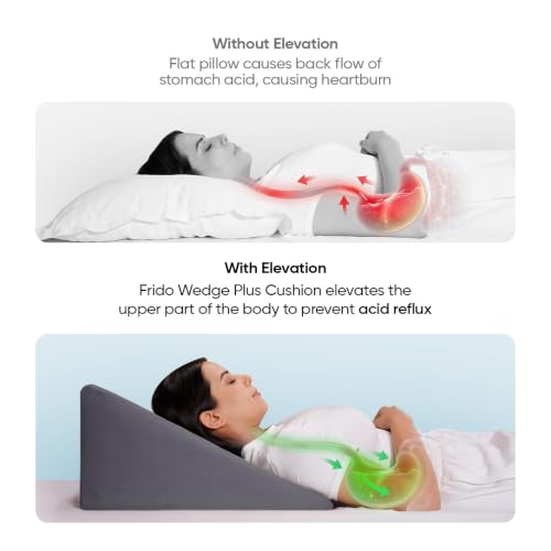 Image of Frido Wedge Plus Cushion for Sleeping & Acid Reflux Relief | Memory Foam Pillow | High Resillience Foam | Orthopedic Wedge Cushion for Leg Elevator | Pregnancy | GERD | Slate Grey- Pack of 1