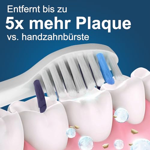 Sdiveson Whitening Clean Replacement Brushes - image 3