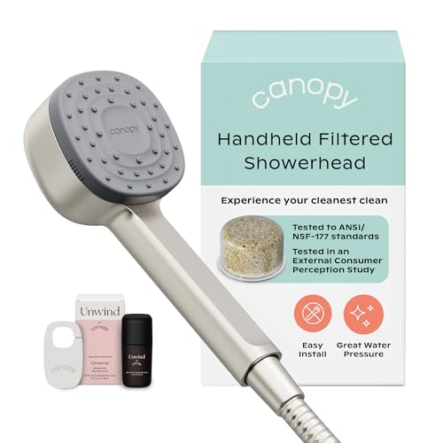 Canopy Filtered Shower Head