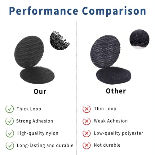 Self Adhesive Dots, 200Pcs(100 Pair Sets) 1 Inch Diameter Strong Self Adhesive Dots Nylon Sticky Back Coins Hook Loop Strips, Small Circle Dots Stickers Tapes, Black - Thumbnail 3