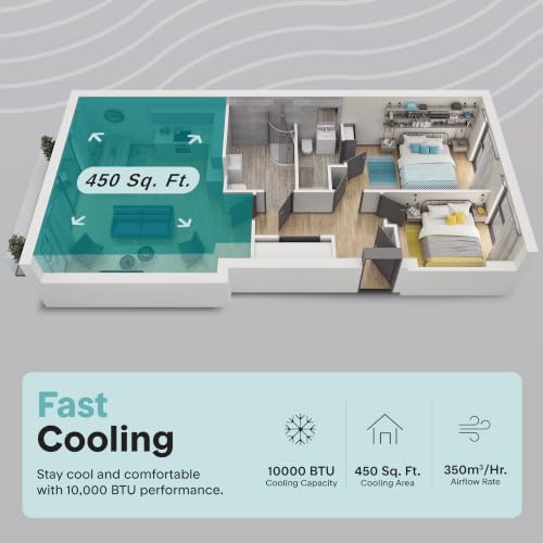Image of SereneLife 10,000 BTU Portable Air Conditioner and Heater, Small AC with Dehumidifier and Fan, Mini AC Unit with 450 Sq. Ft. Coverage, Includes Remote Control and Window Mount Kit