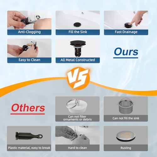 Hibbent 2 Pack 3 in 1 Bathroom Sink Drain Strainer, Pop Up Sink Stopper with Big Push Cap, Anti-Clogging Metal Filter Basket,Sink Plug with Hair Catcher for 1.1''~2.36'' Basin, Oil-Rubbed Bronze - image 7