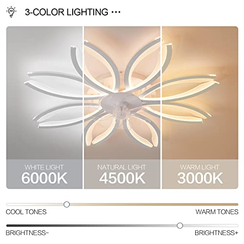 CIIAUM 41" Modern Ceiling Fan with Lights and Remote Control, Dimmable 6 Speed Reversible Blades, LED Flush Mount Bladeless Low Profile Ceiling Fan Flower Lamps for Living Room, Fan Ceiling Lamp 150W