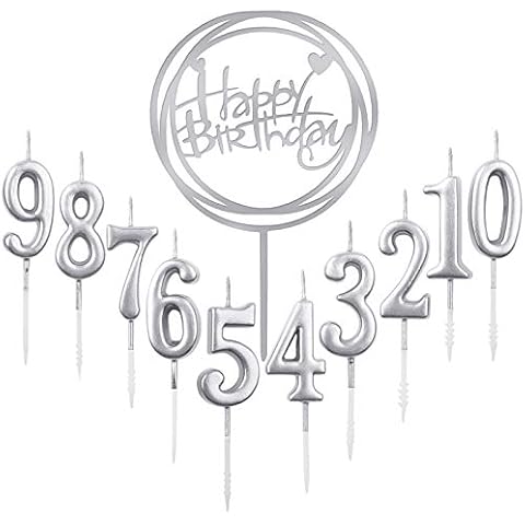 10pcs Birthday Number Candles with Topper Cover