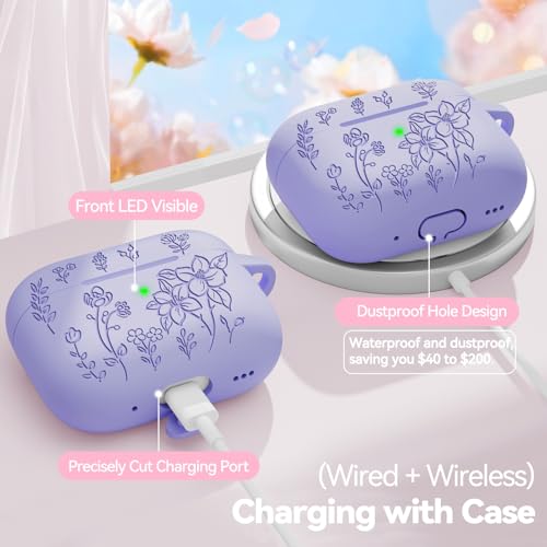 Image of for AirPods Pro 3 Case, Soft Silicone Airpod Pro Case Cover with Keychain & Cleaning Kit Compatible with AirPods Pro 3rd Generation 2025 for Women Girly, Anti-Scratch