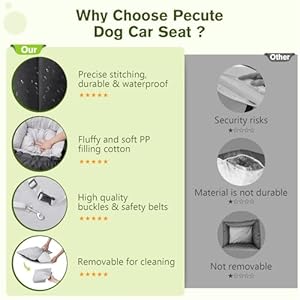 Pecute-Dog-Car-Seat-Small-Dog-Car-Seat-Front-Pet-Car-Seat-with-Clip-On-Seat-Belt-Nonskid-Bottom-Washable-Detachable-Dog-Bed-for-Car-Truck-SUV-Puppy-Car-Seat-Travel-Carrier-for-Small-Medium-Dogs - Cucciolini Doodles   Pecute-Dog-Car-Seat-Small-Dog-Car-Seat-Front-Pet-Car-Seat-with-Clip-On-Seat-Belt-Nonskid-Bottom-Washable-Detachable-Dog-Bed-for-Car-Truck-SUV-Puppy-Car-Seat-Travel-Carrier-for-Small-Medium-Dogs