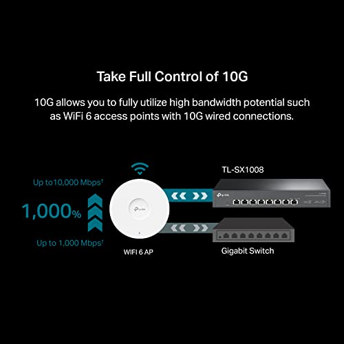Image of TP-Link TL-SX1008 | 8 Port 10G /Multi-Gig Unmanaged Ethernet Switch | Desktop /Rackmount | Plug & Play | Sturdy Metal Casing | Speed Auto-Negotiation, Free Expert Help