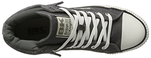 British Knights Roco, Alta Uomo