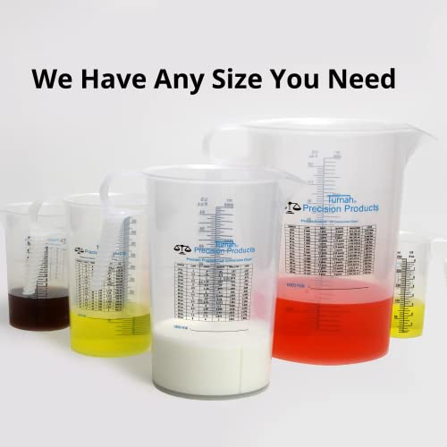 Half Gallon 64Oz (2 Quart) Measure Pitcher- Convenient Conversion Chart-Strong Food Grade - Great For Lawn, Pool And Spa Chemicals, Ag, Home Hobbies, Lye, Cooking, Shop Motor Oil And Fluids By Turnah #TOP6