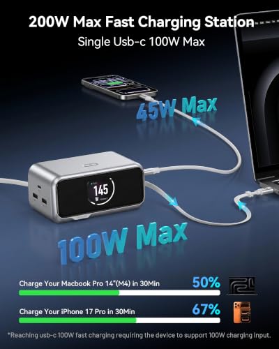 Image of MOKiN 200W Charging Station with Retractable Cord, 6-Port Desktop Charger