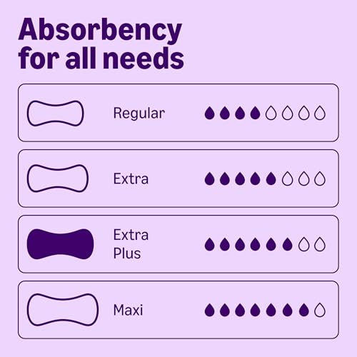 by Amazon Incontinence Pads Extra Plus, 48 Pads (6 Packs of 8), Individually wrapped, Unscented (Previously Amazon Basic Care) - Packaging May Vary - Image 4