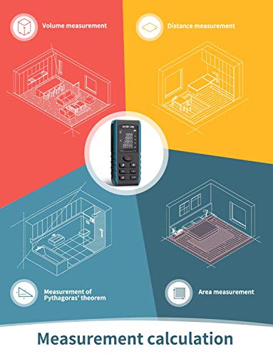 DETLEV PRO Laser Measure, 229ft M/In/Ft Digital Distance Meter, Laser Measurement Tool with Electronic Angle Sensor, Backlit LCD, Pythagorean Mode, Measuring Distance, Area and Volume