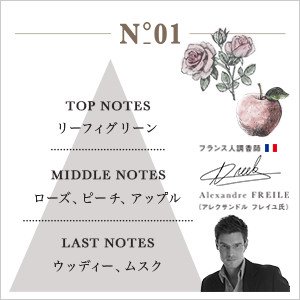Amazon | FULLERY BOTANICAL ソフナー 柔軟剤 01 ローズ&アップル