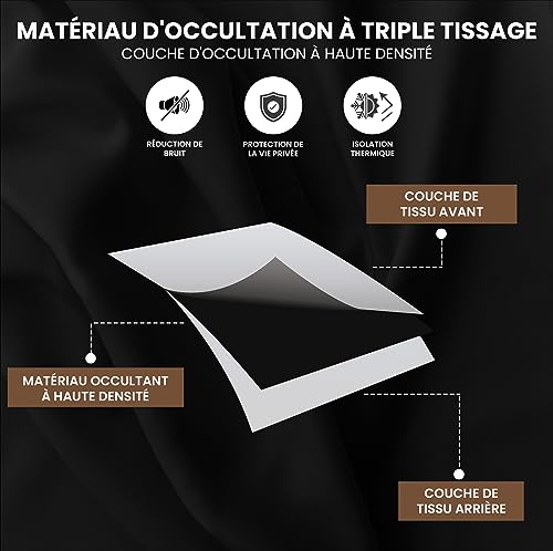 Rideaux occultants isolation phonique thermique oeillets rideau noir chambre 140x245 - 6