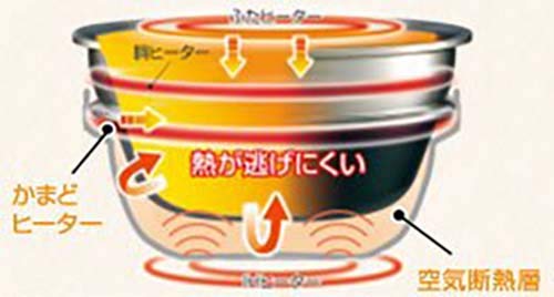 Amazon | 象印 内釜 B425-6B（炊飯器のNP-QA06-WZに対応）（ご注文前に