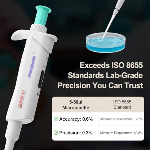 Image of 4E's USA Lab 5-50μL Pipette: Single-Channel Adjustable Micropipette with Color-Coded Top (Green), 4 Digit Display, Universal Tip Cone, High Accuracy, ISO 8655 Calibrated & Lower Portion Autoclavable