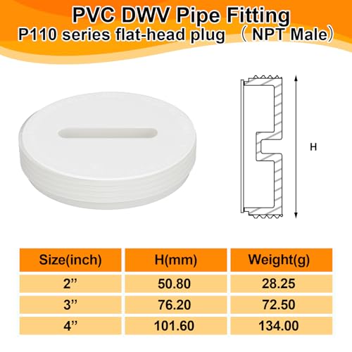 Copkim 2 Pcs 3 Inch PVC DWV Pipe Fitting Flush Cleanout Plug Compatible with P110 Series NPT Male Threaded Connector PVC Plumbing Adapter for Plumbing Water Line Drainage Piping Waste Vent System