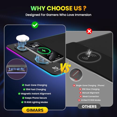Image of Gimars Upgrade 3 in 1 RGB Mouse Pad with 15W Magnetic Fast Wireless Charging, 31.5x11.8x0.16in Gaming Mousepad, 15 Color Modes, Waterproof Non-Slip XXL Desk Mat with Smooth Surface for Home Office PC