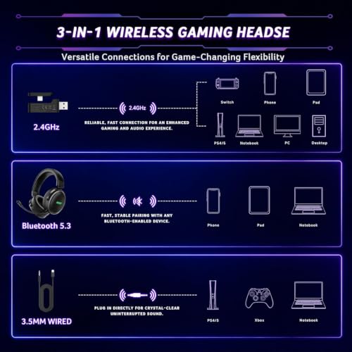 Acer Wireless Gaming Headset with Zero-Latency for PS5,PC,Switch-40H Batt - image 5
